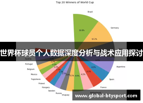 世界杯球员个人数据深度分析与战术应用探讨