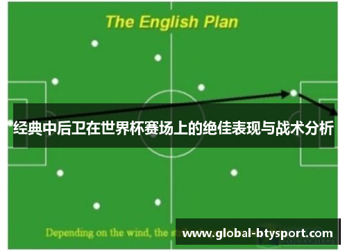 经典中后卫在世界杯赛场上的绝佳表现与战术分析