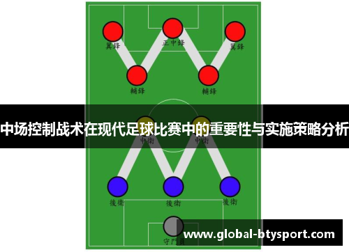 中场控制战术在现代足球比赛中的重要性与实施策略分析
