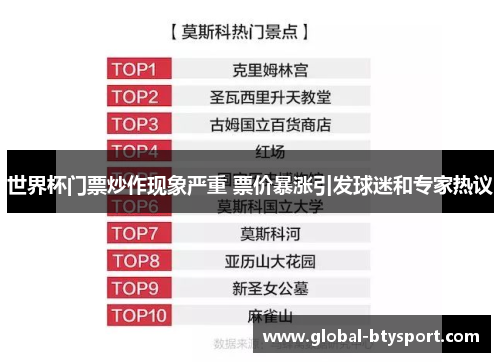 世界杯门票炒作现象严重 票价暴涨引发球迷和专家热议