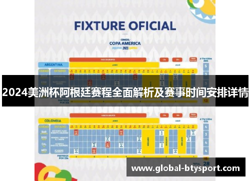 2024美洲杯阿根廷赛程全面解析及赛事时间安排详情