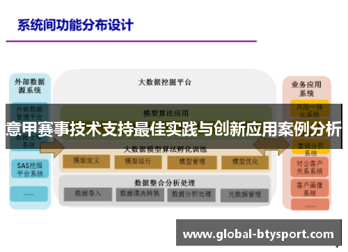 意甲赛事技术支持最佳实践与创新应用案例分析