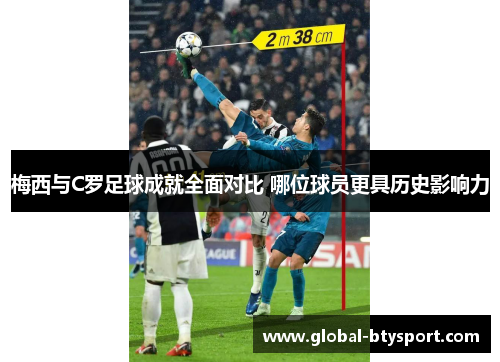 梅西与C罗足球成就全面对比 哪位球员更具历史影响力