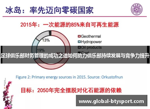 足球俱乐部财务管理的成功之道如何助力俱乐部持续发展与竞争力提升