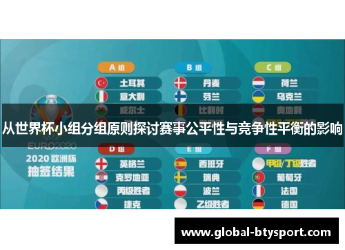 从世界杯小组分组原则探讨赛事公平性与竞争性平衡的影响 从世界杯小组分组原则探讨赛事公平性与竞争性平衡的影响