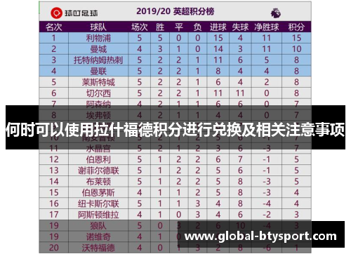 何时可以使用拉什福德积分进行兑换及相关注意事项