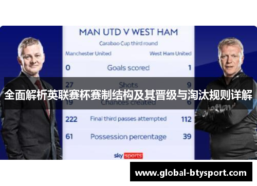 全面解析英联赛杯赛制结构及其晋级与淘汰规则详解