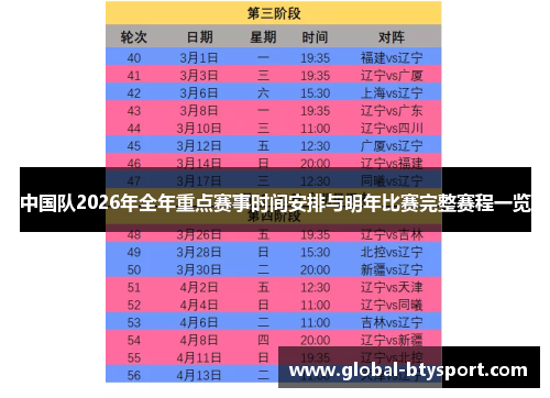中国队2026年全年重点赛事时间安排与明年比赛完整赛程一览