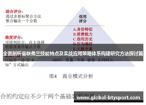 全面剖析曼联弗兰技能特点及实战应用策略体系构建研究方法探讨篇 全面剖析曼联弗兰技能特点及实战应用策略体系构建研究方法探讨篇