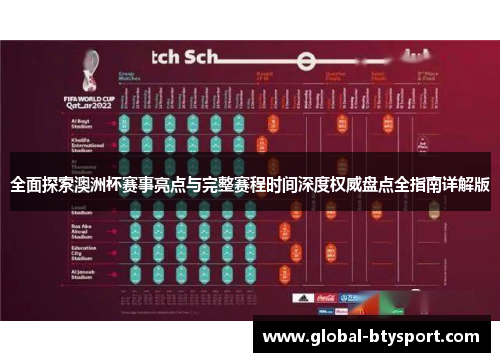 全面探索澳洲杯赛事亮点与完整赛程时间深度权威盘点全指南详解版 全面探索澳洲杯赛事亮点与完整赛程时间深度权威盘点全指南详解版