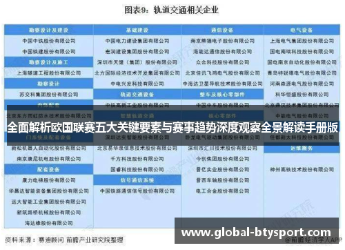 全面解析欧国联赛五大关键要素与赛事趋势深度观察全景解读手册版 全面解析欧国联赛五大关键要素与赛事趋势深度观察全景解读手册版