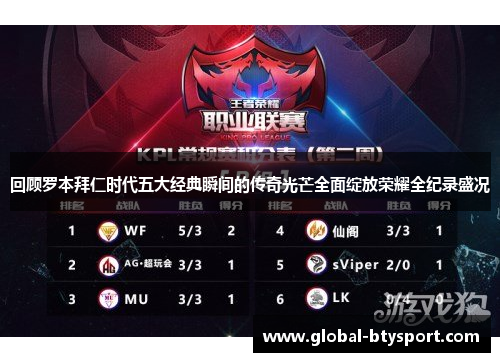 回顾罗本拜仁时代五大经典瞬间的传奇光芒全面绽放荣耀全纪录盛况 回顾罗本拜仁时代五大经典瞬间的传奇光芒全面绽放荣耀全纪录盛况