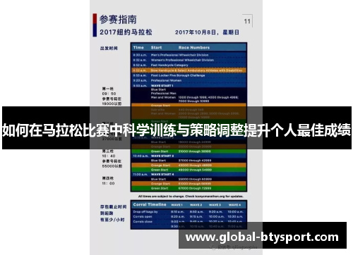 如何在马拉松比赛中科学训练与策略调整提升个人最佳成绩