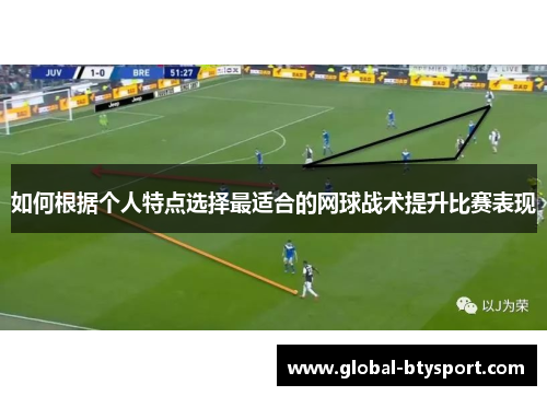 如何根据个人特点选择最适合的网球战术提升比赛表现