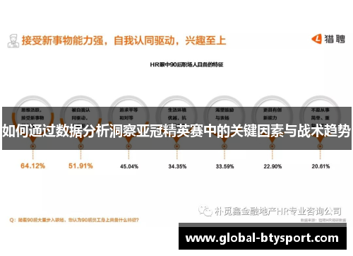 如何通过数据分析洞察亚冠精英赛中的关键因素与战术趋势 如何通过数据分析洞察亚冠精英赛中的关键因素与战术趋势