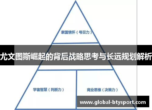 尤文图斯崛起的背后战略思考与长远规划解析 尤文图斯崛起的背后战略思考与长远规划解析
