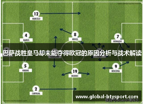 巴萨战胜皇马却未能夺得欧冠的原因分析与战术解读
