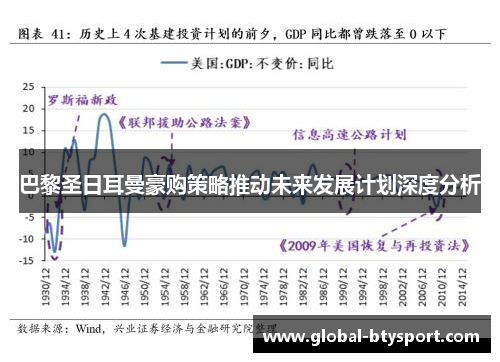巴黎圣日耳曼豪购策略推动未来发展计划深度分析