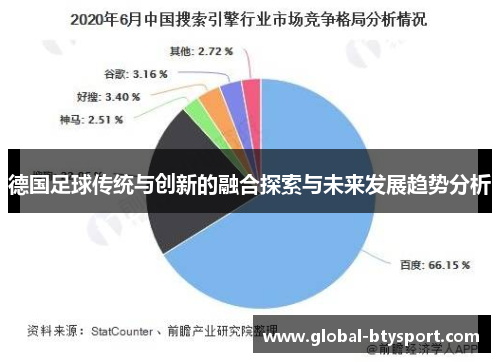 德国足球传统与创新的融合探索与未来发展趋势分析