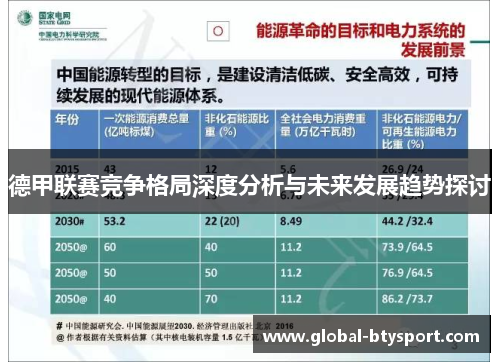 德甲联赛竞争格局深度分析与未来发展趋势探讨