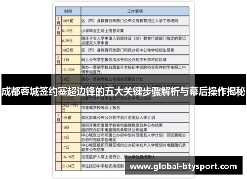成都蓉城签约塞超边锋的五大关键步骤解析与幕后操作揭秘